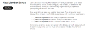 Read more about the article Earn 8 Marriott points per dollar this month with the Eat Around Town dining program