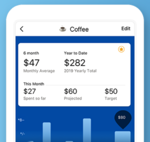 Read more about the article Staying organized: The best apps for money management