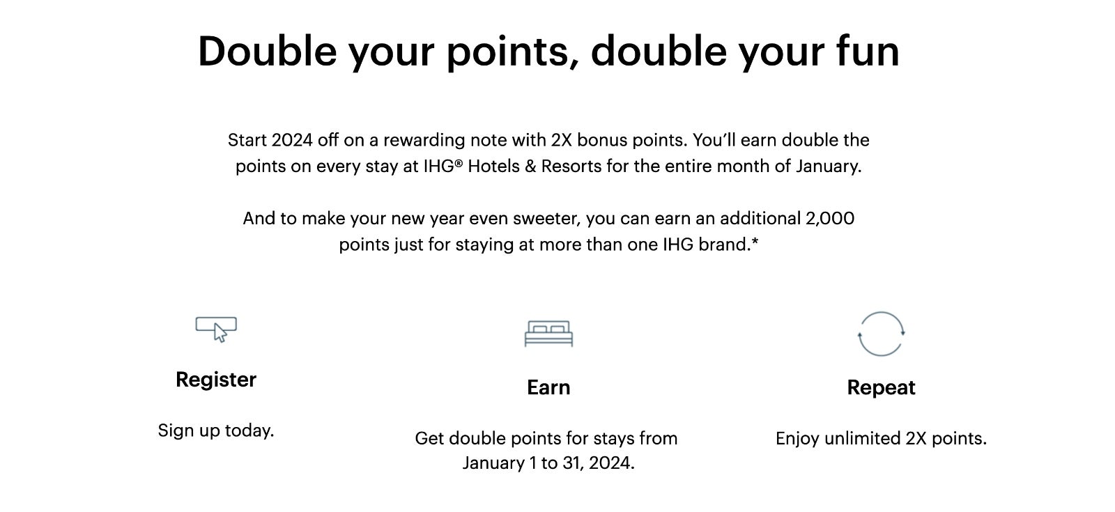 You are currently viewing IHG One Rewards promotion: Here’s how to earn 2X bonus points on hotel stays this month